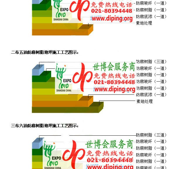 环氧防腐玻纤布地坪,防腐树脂地坪(含玻纤布),防腐蚀地坪产品图2